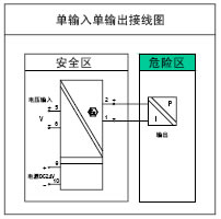 点击查看大图片